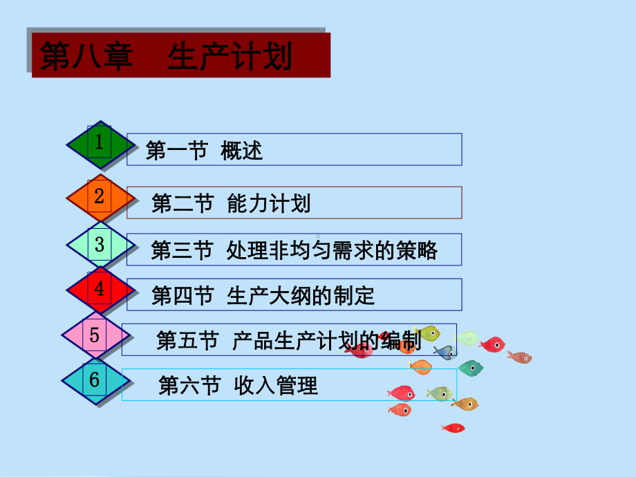 年度生产计划课件.ppt_第1页