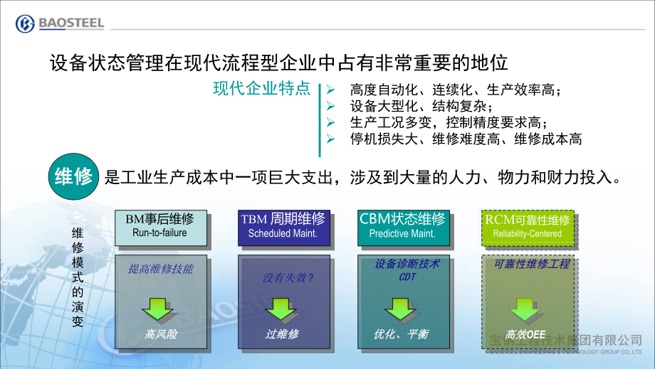 宝钢的设备状态管理130313(ppt)课件.ppt_第2页