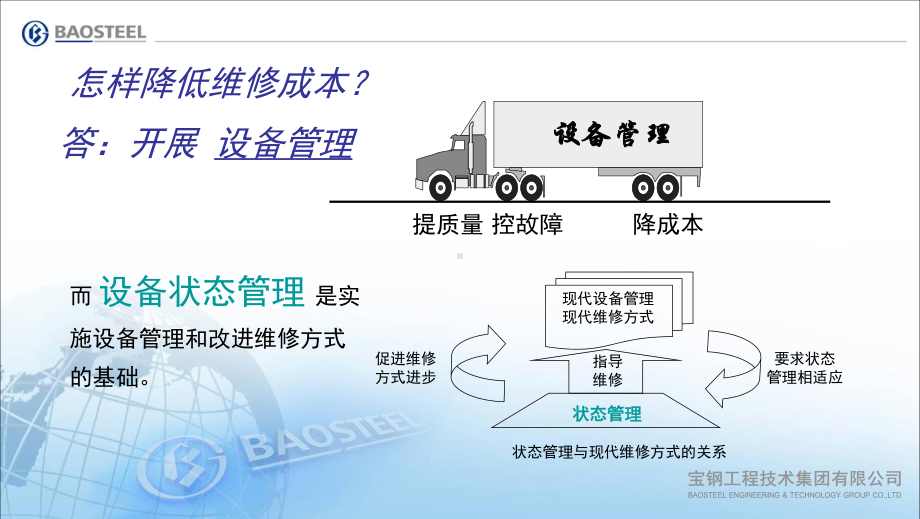 宝钢的设备状态管理130313(ppt)课件.ppt_第3页