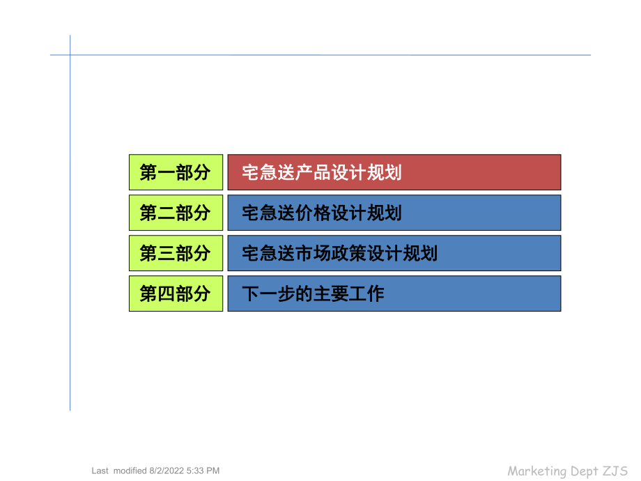 宅急送市场规划案(ppt).ppt_第2页