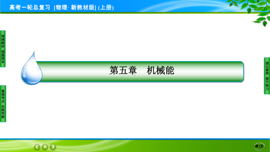 高考物理一轮总复习PPT 5-1.ppt_第2页