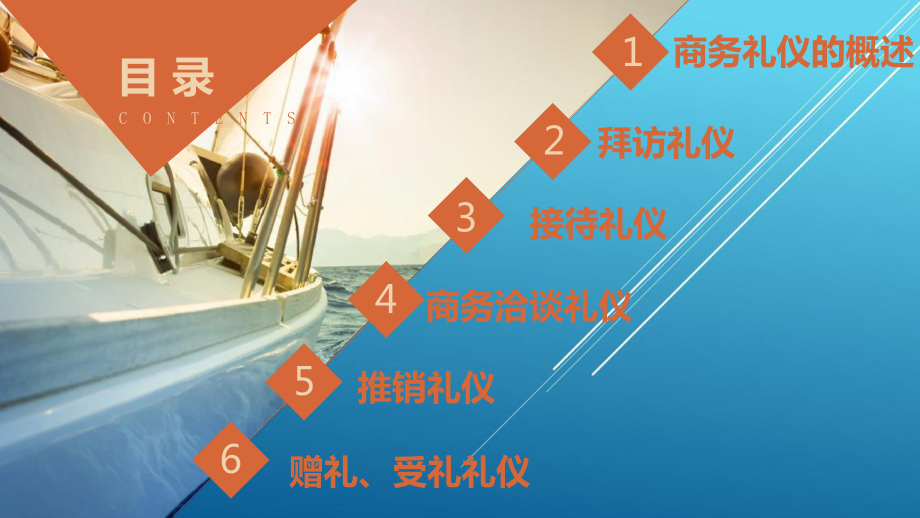 新编现代礼仪实用教程第二部分-第一章（已查）课件.ppt_第2页