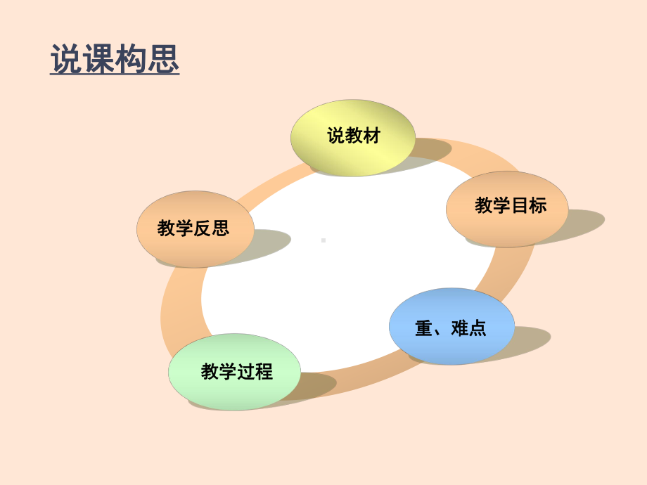 战争,人类的灾难（ppt课件）-2022年小学综合实践活动六年级上册全国通用.pptx_第2页