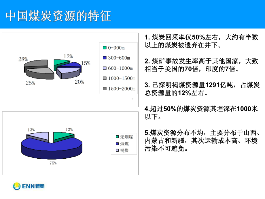 新奥科技公司研发项目过程管理汇报稿课件.ppt_第3页