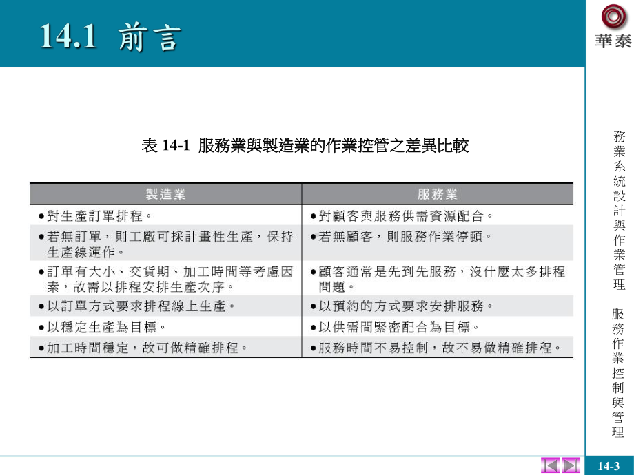 服务作业控制与管理课件.ppt_第3页