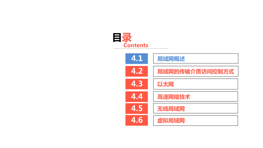 新编计算机网络教程-第4章课件.ppt_第2页