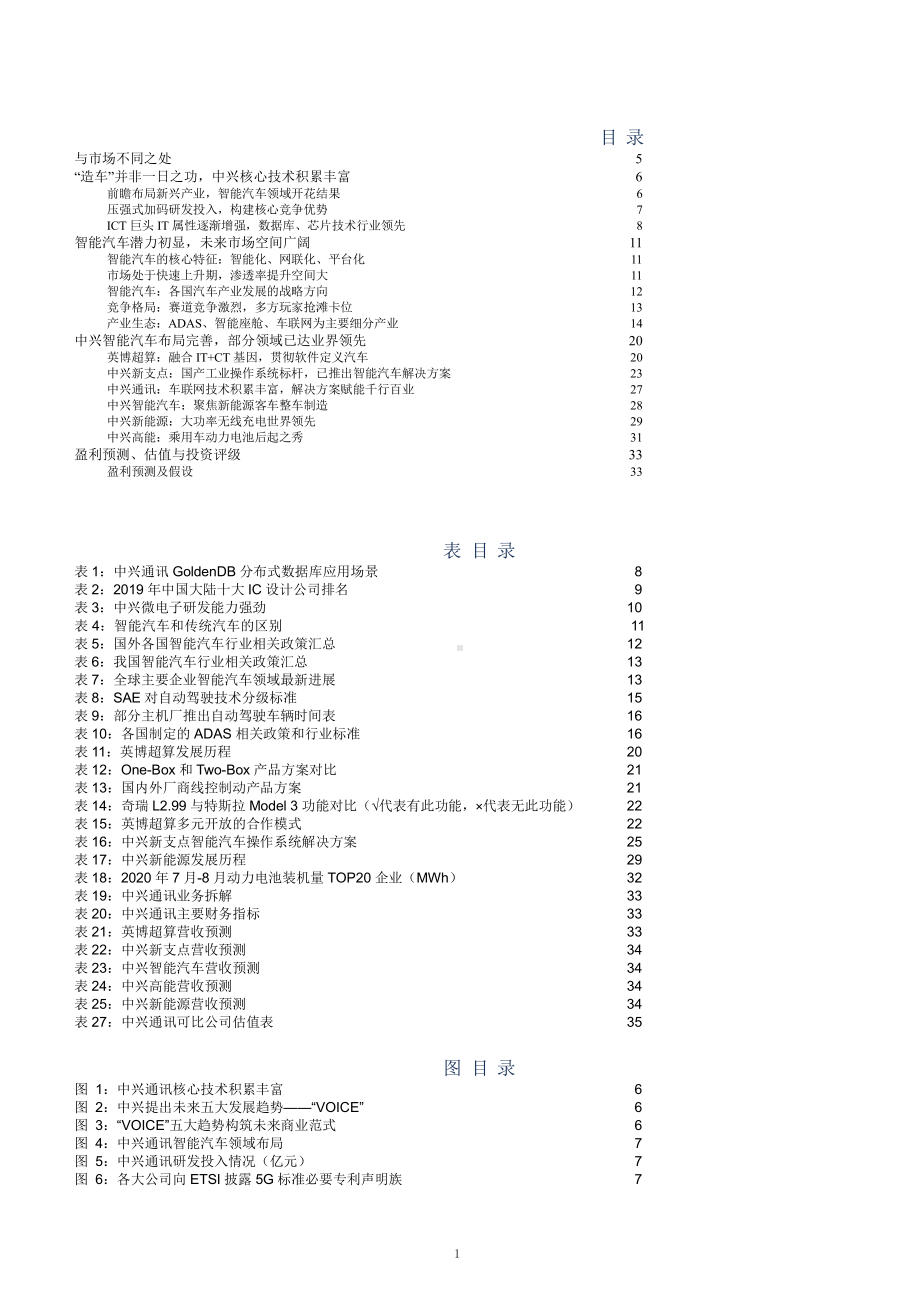 智能汽车市场空间及中兴通讯布局智能汽车事件分析(2021年)课件.pptx_第1页