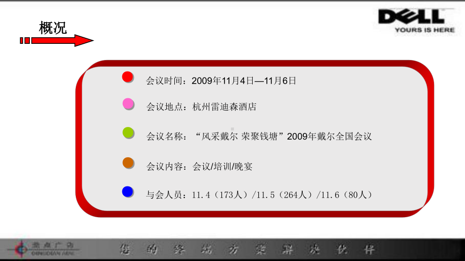 戴尔全国金牌客户经销商代理商员工大会会议方案活动策划.ppt_第2页