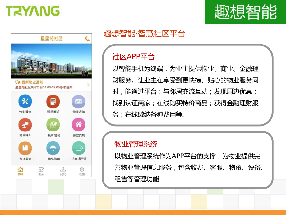 智能社区智慧社区APP平台课件.ppt_第3页