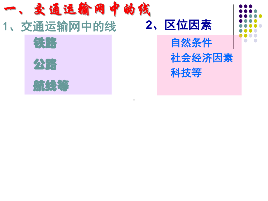 必修二-3.4-交通运输布局的区位因素分析2讲解课件.ppt_第2页