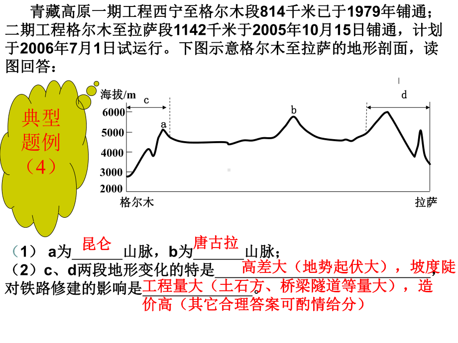 必修二-3.4-交通运输布局的区位因素分析2讲解课件.ppt_第3页