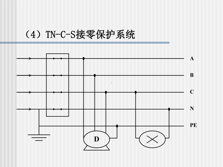 施工现场临时用电安全技术10课件.ppt_第2页