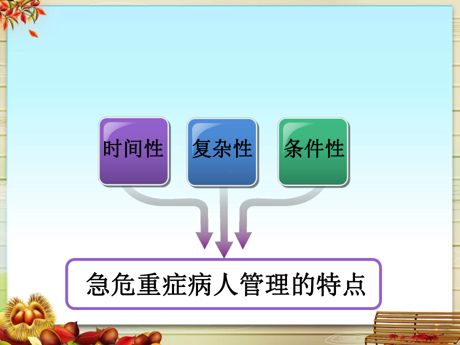 急危重症患者静脉通路的建立与管理课件.pptx_第2页