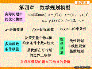 数学模型-第四章(第五版)课件.ppt