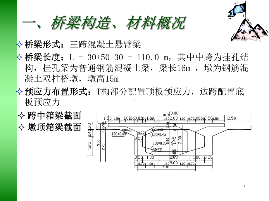 新规范桥梁抗震设计详解.ppt_第2页