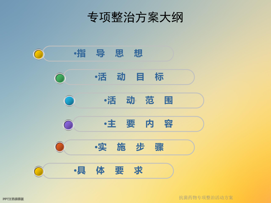 抗菌药物专项整治活动方案.ppt_第2页