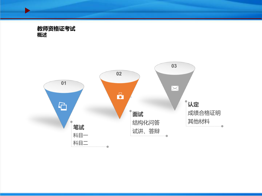 教师资格证笔试课件(幼儿综合素质)-教师职业理念.pptx_第2页