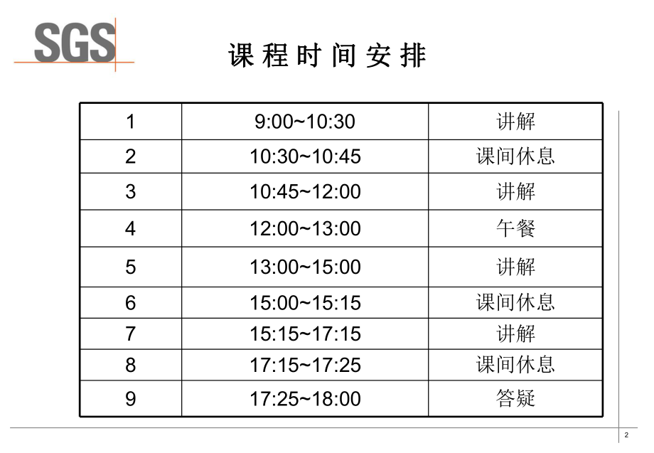 木质品技术知识(SGS)讲解课件.ppt_第2页