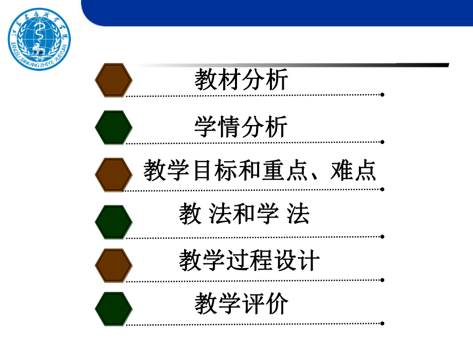 新生儿黄疸说课课件(1).ppt_第2页