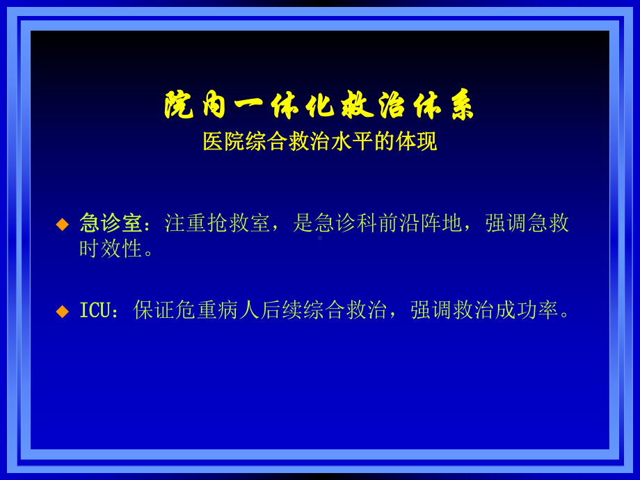 急救医学绪论及心肺复苏课件.ppt_第3页