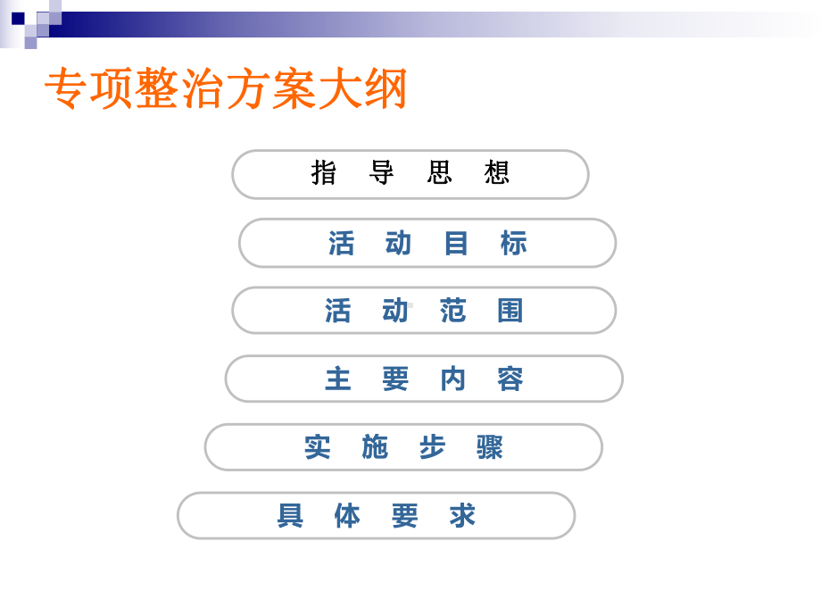 抗菌药物临床应用与管理-课件.ppt_第3页