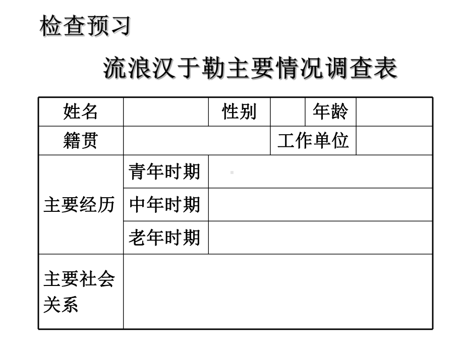 我的叔叔于勒ppt课件(2)全面版.ppt_第3页