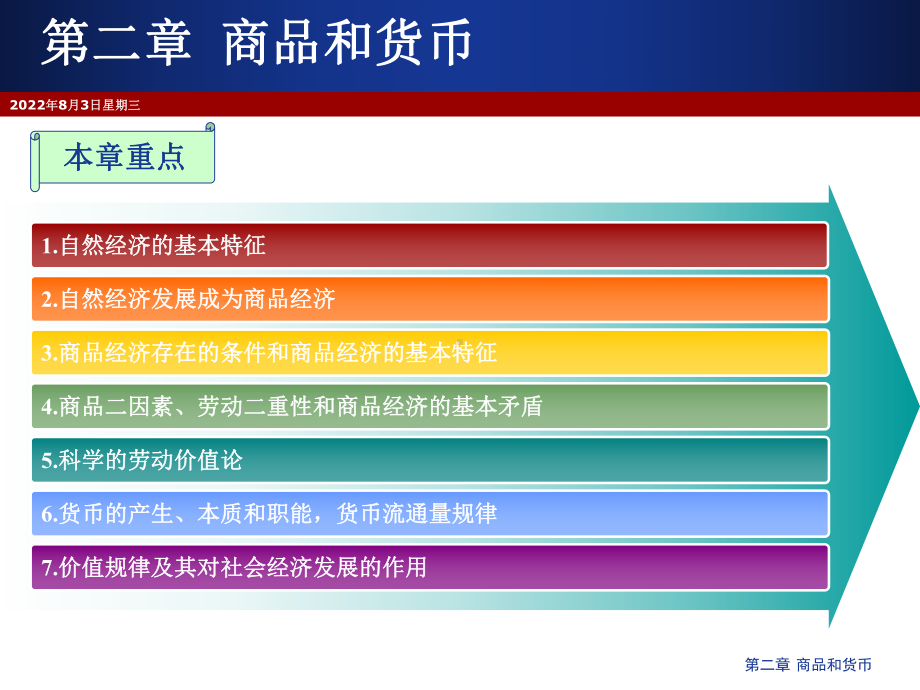 政治经济学第二章商品和货币课件.ppt_第1页