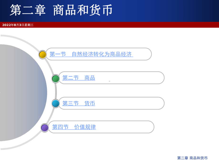 政治经济学第二章商品和货币课件.ppt_第2页