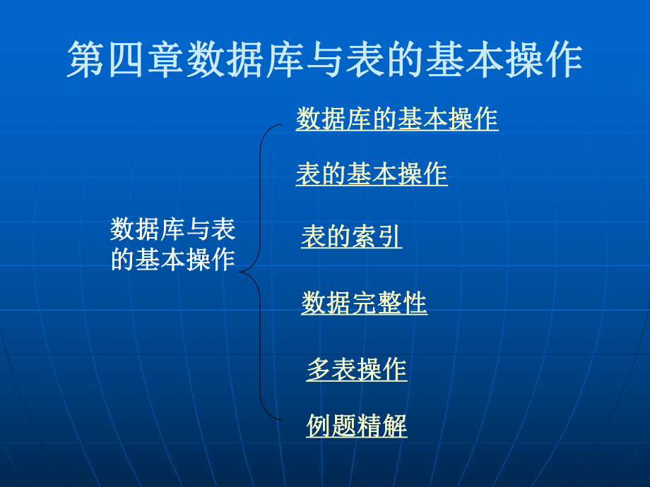 数据库与表的基本操作课件.ppt_第1页