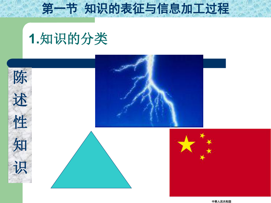 提升我们的记忆能力课件.ppt_第3页