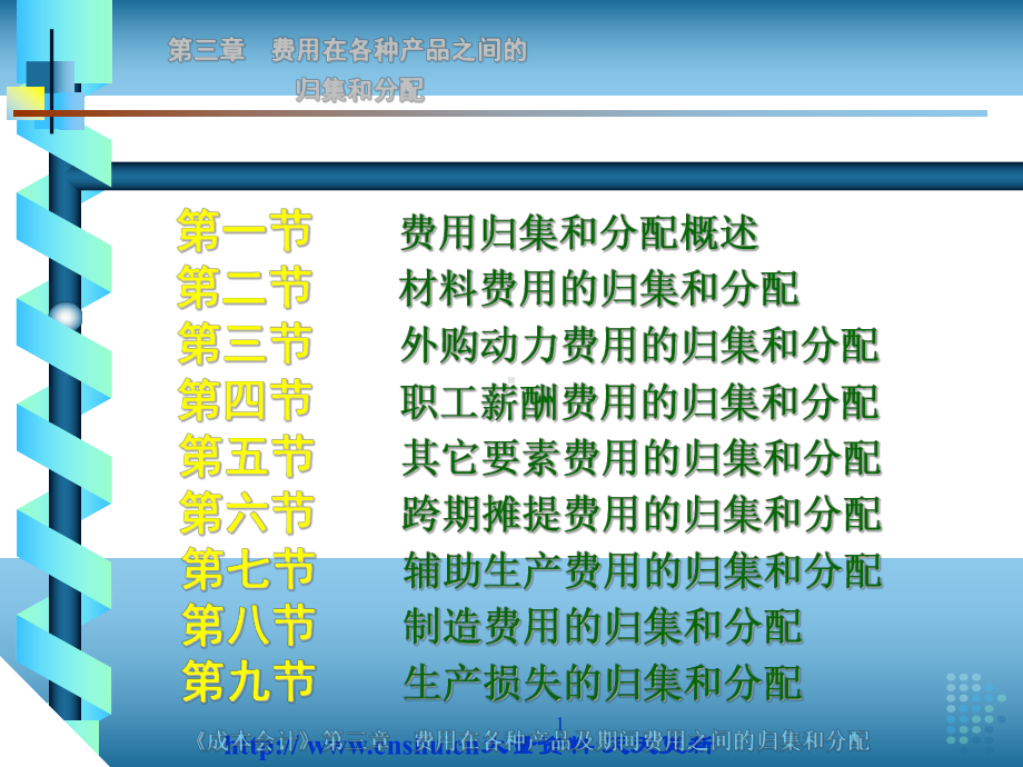 成本费用在各种产品之间的归集与分配课件.ppt_第1页