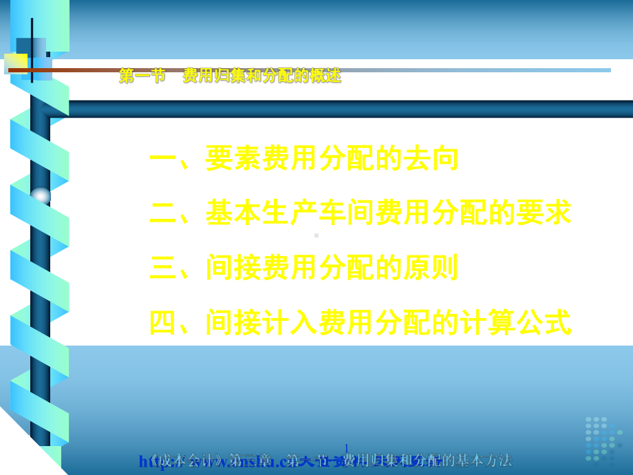 成本费用在各种产品之间的归集与分配课件.ppt_第2页