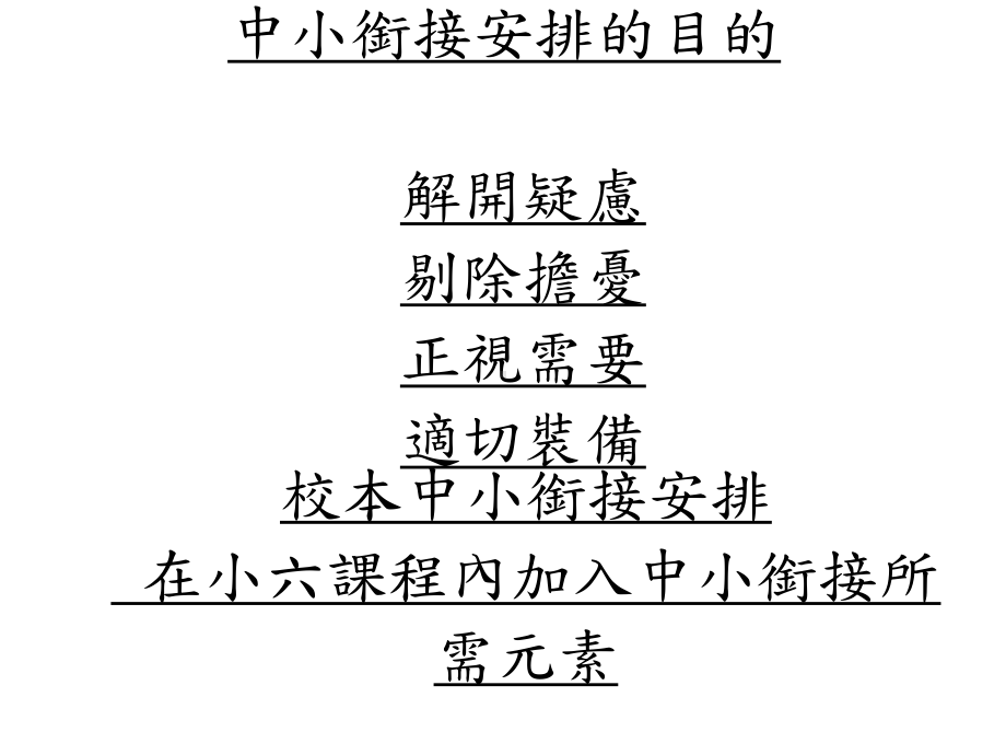 数学科的中小衔接计划教育局课件.ppt_第3页