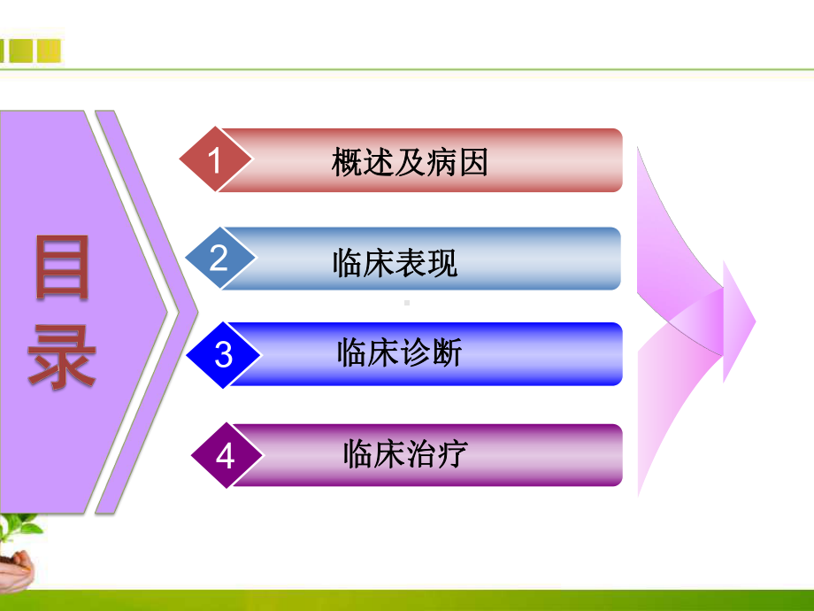 更年期综合征的诊疗ppt课件.pptx_第3页