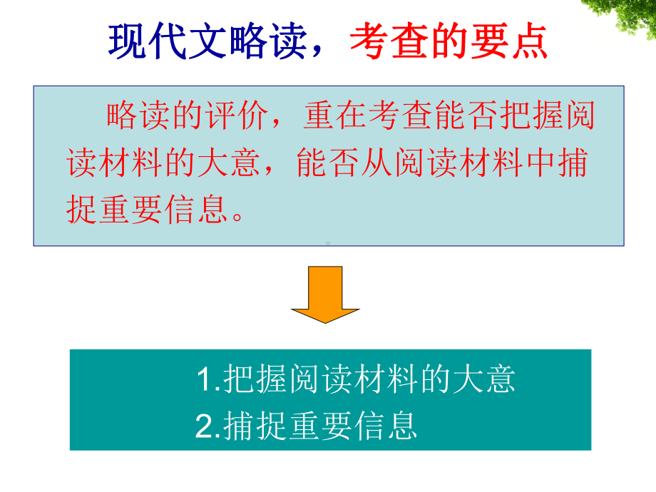 开头善佳篇成一半记住开头要扣题课件.ppt_第3页