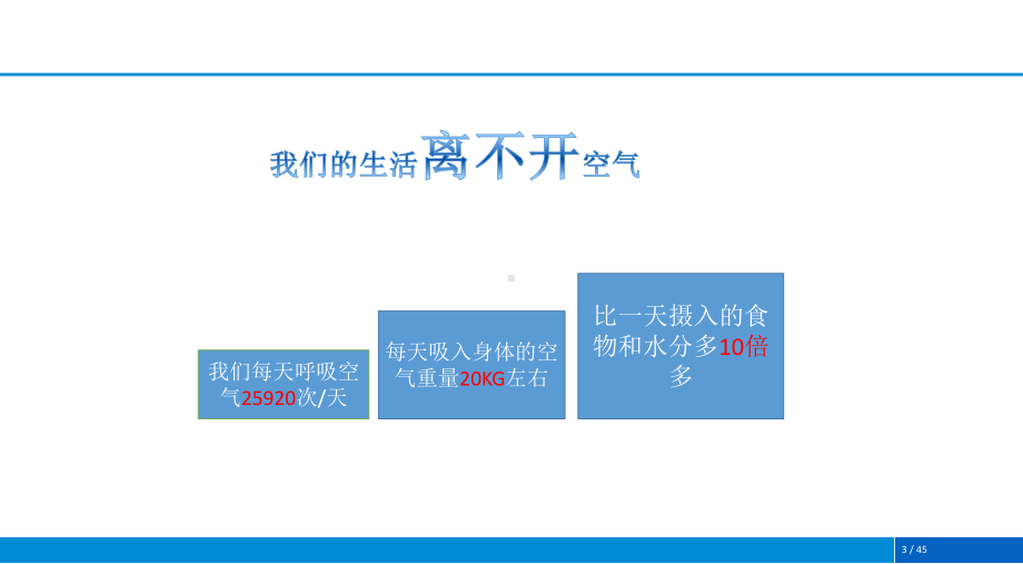 新风机-新风系统原理基础知识-培训课件.ppt_第3页