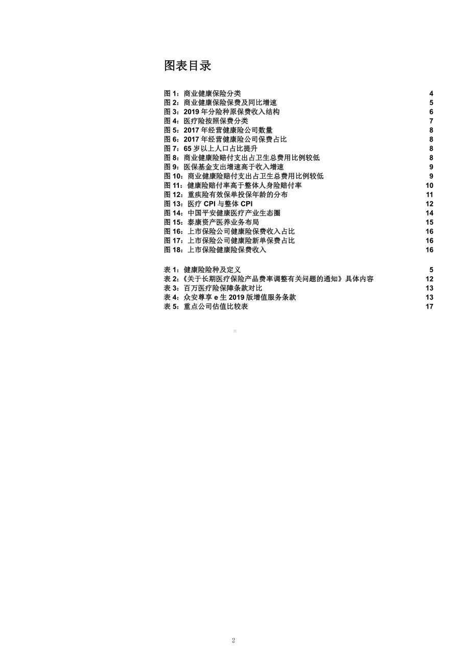 我国商业健康险现状与发展趋势分析课件.pptx_第2页