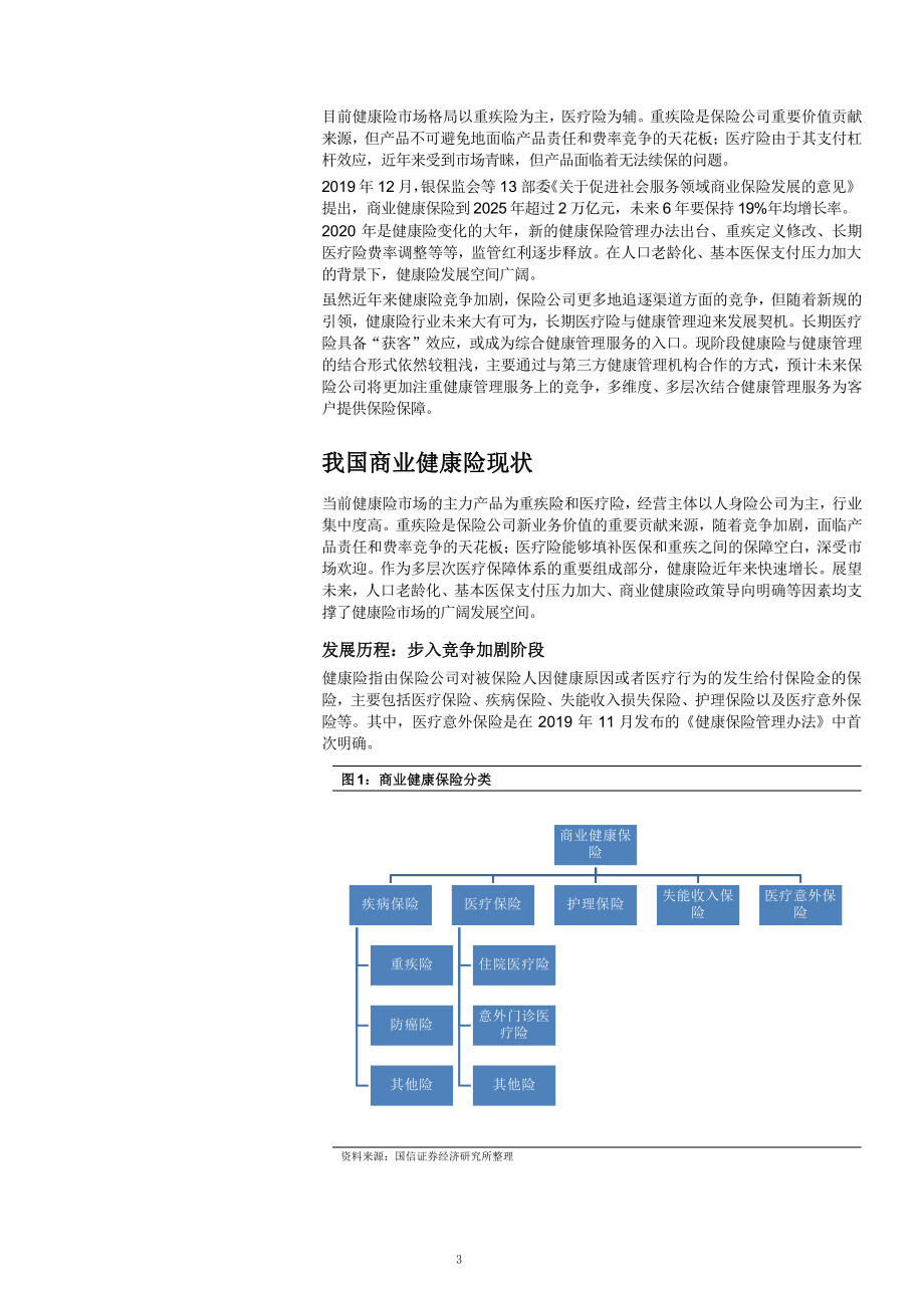 我国商业健康险现状与发展趋势分析课件.pptx_第3页