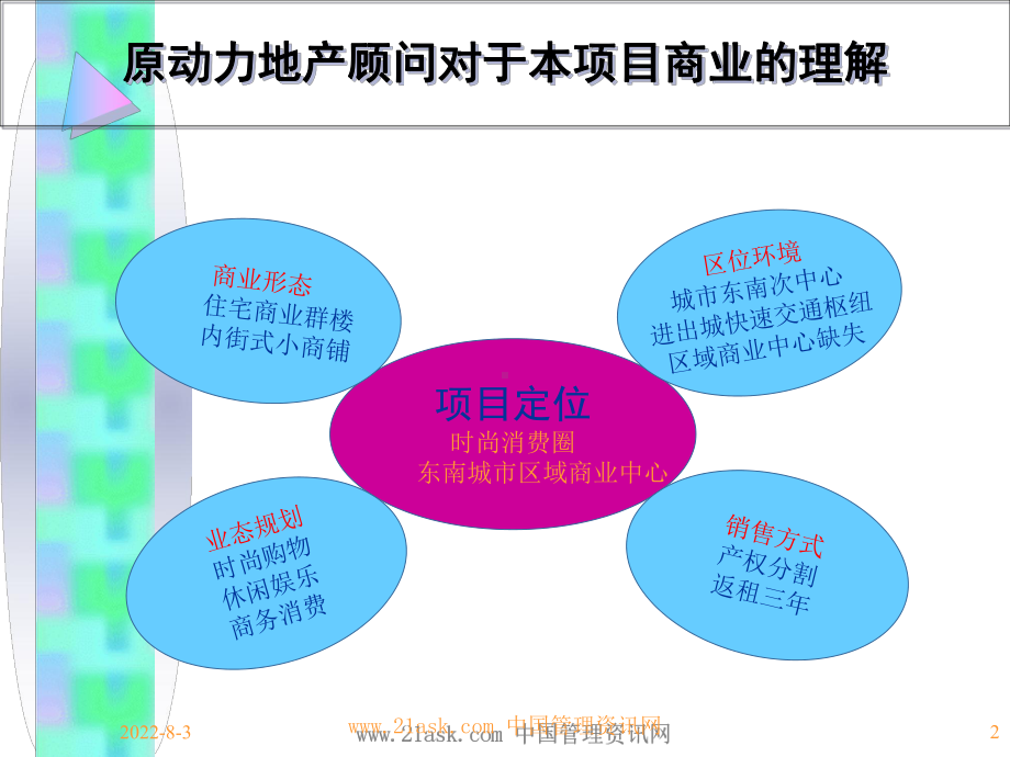 昆明百富琪商业广场招商方案.ppt_第2页