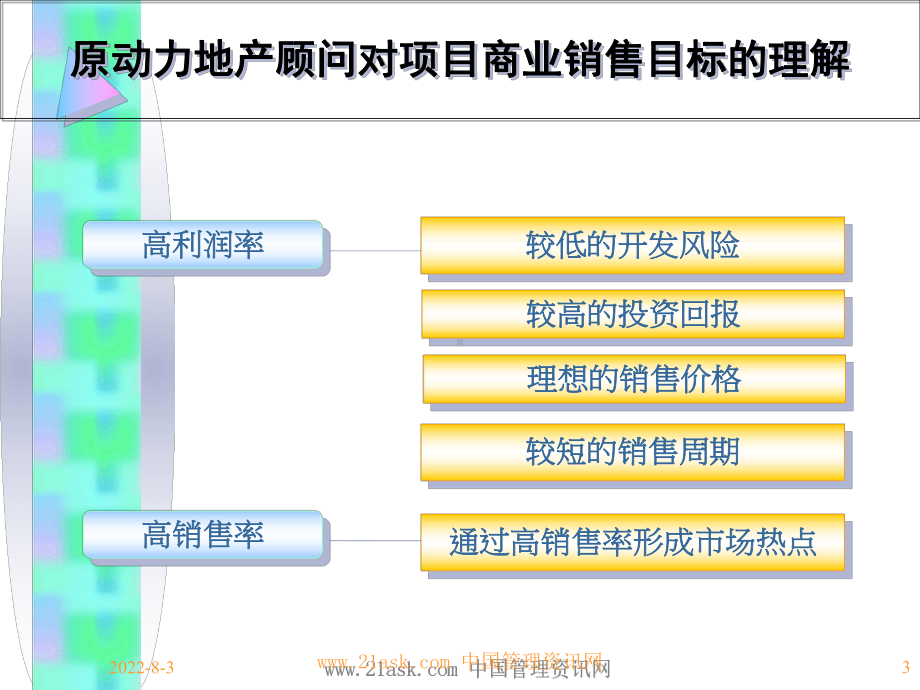 昆明百富琪商业广场招商方案.ppt_第3页