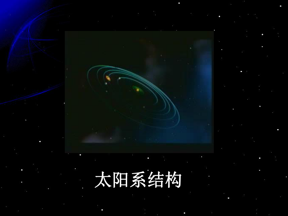 探索宇宙-太阳系ppt课件.ppt_第3页