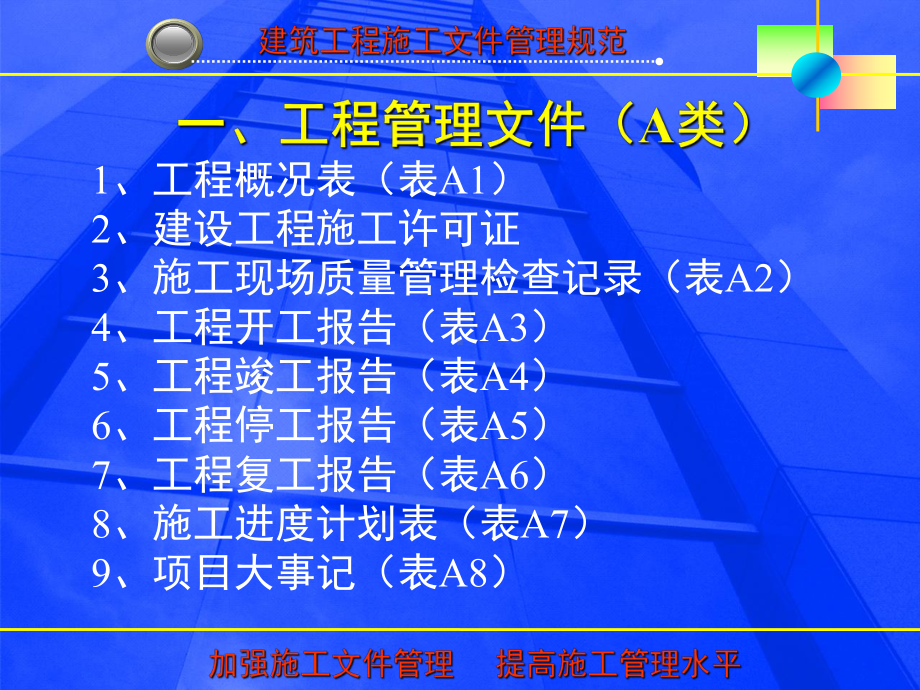 建筑工程施工文件管理规范4.20课件.ppt_第3页