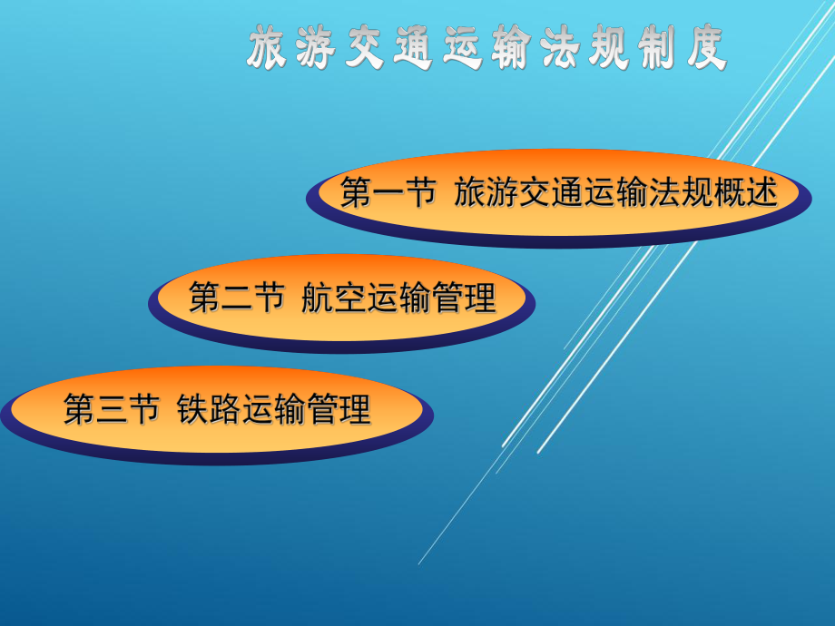 旅游政策法规与职业道德第六章课件.ppt_第1页