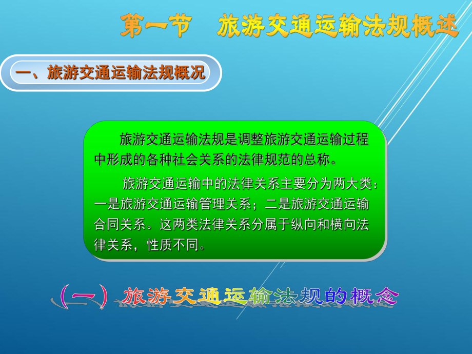 旅游政策法规与职业道德第六章课件.ppt_第2页