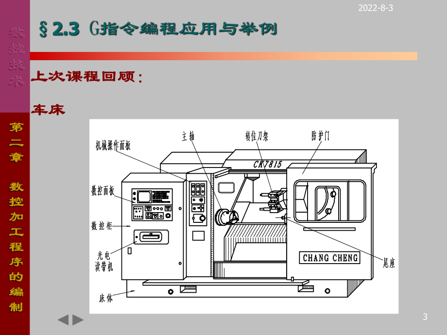 数控技术-第2章-数控加工程序的编制课件.ppt_第3页