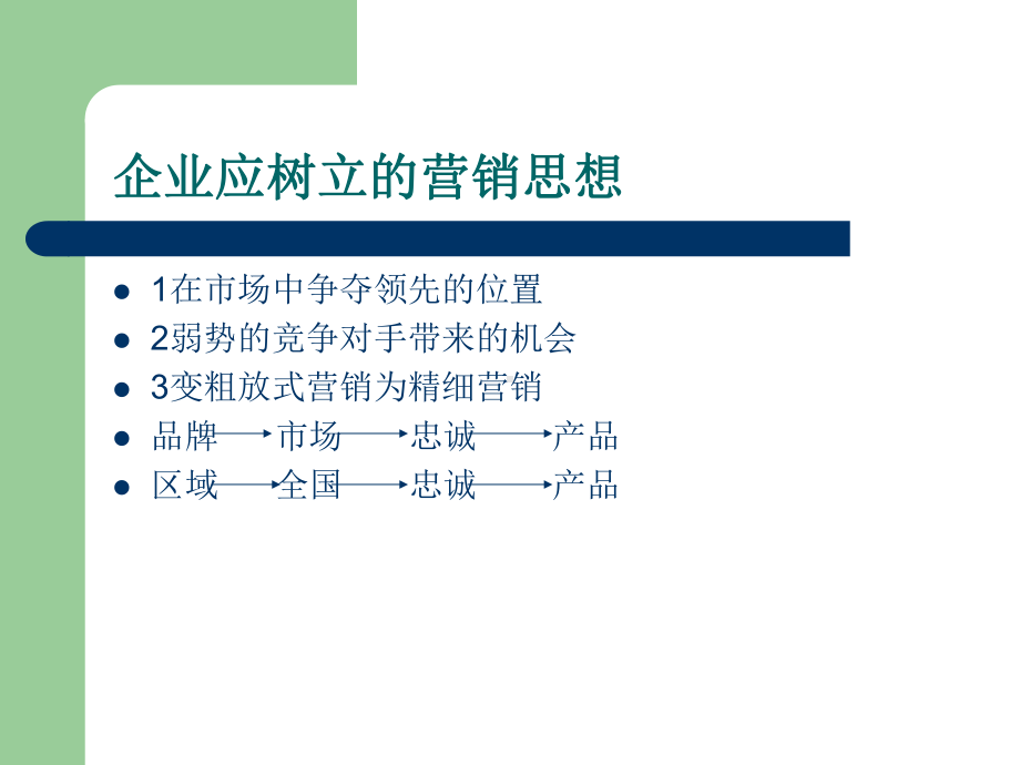 打造市场占有率的巅峰-达到市场第一的营销战略与管理模式课件.ppt_第3页