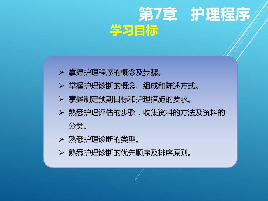 护理学导论第7章--护理程序课件.ppt_第3页