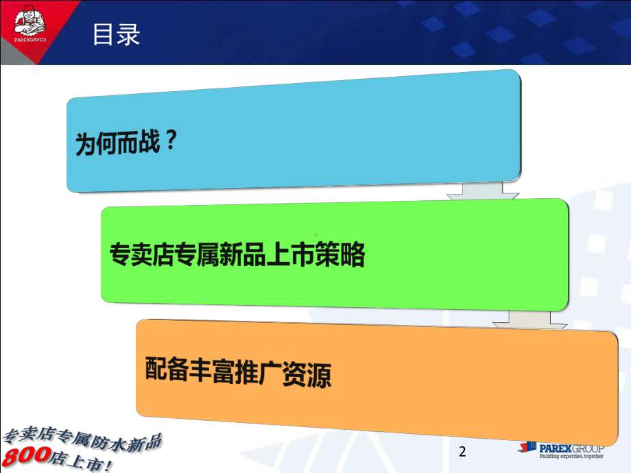 德高防水专卖店防水专卖新品上市策略课件.pptx_第2页