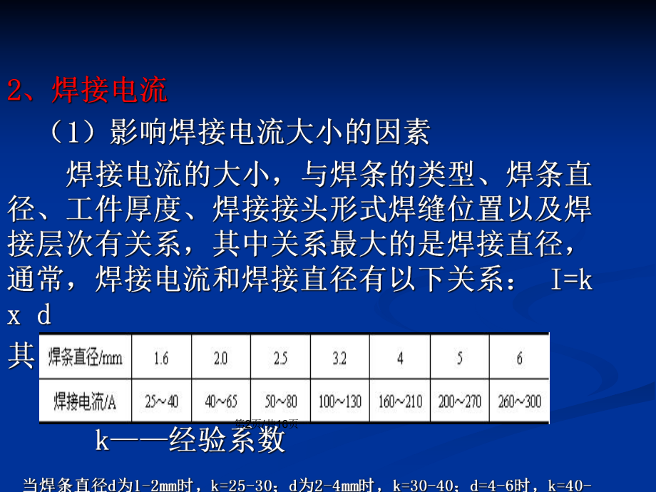 手工电弧焊的工艺参数和运条方式PPT学习教案课件.pptx_第3页