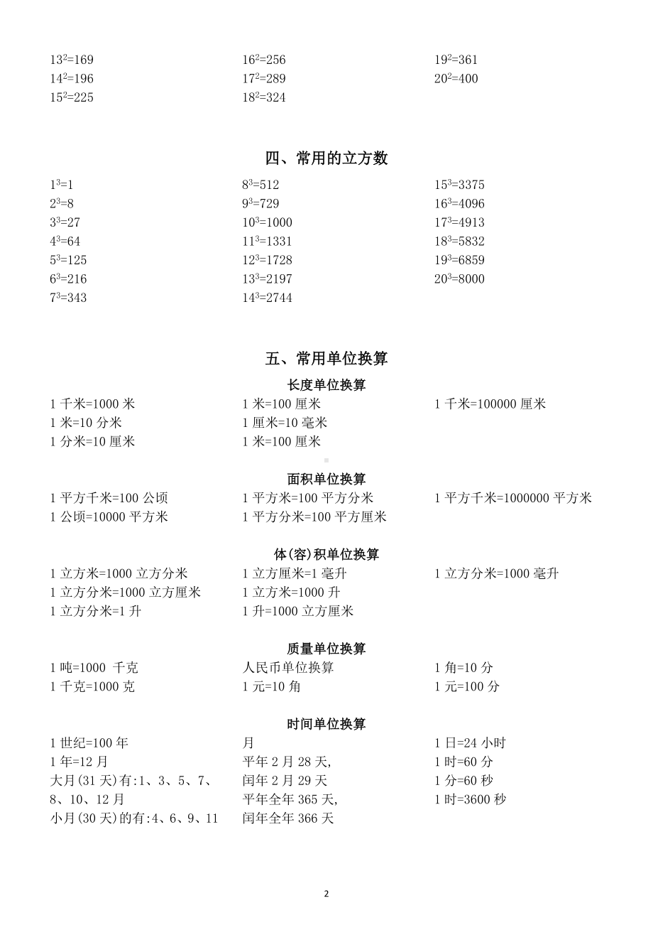 小学数学小升初常用数值汇总.doc_第2页